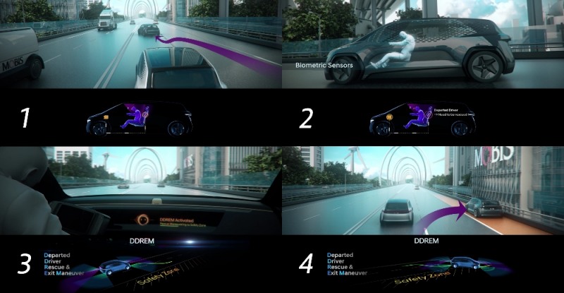 ‘DDREM’ 기술 시뮬레이션.(사진=현대모비스)