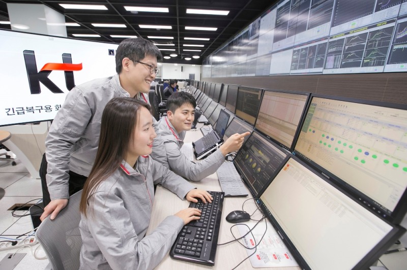 (사진=KT 연말 네트워크 호소통 대책)