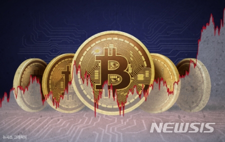 비트코인 20% 급등락..3가지 배경에 주목