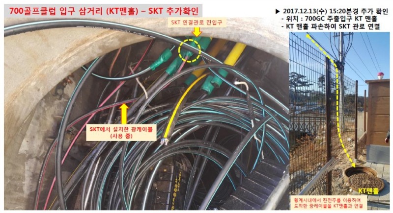 KT 내관무단점용 SKT에 내용증명 발송 (사진=KT)