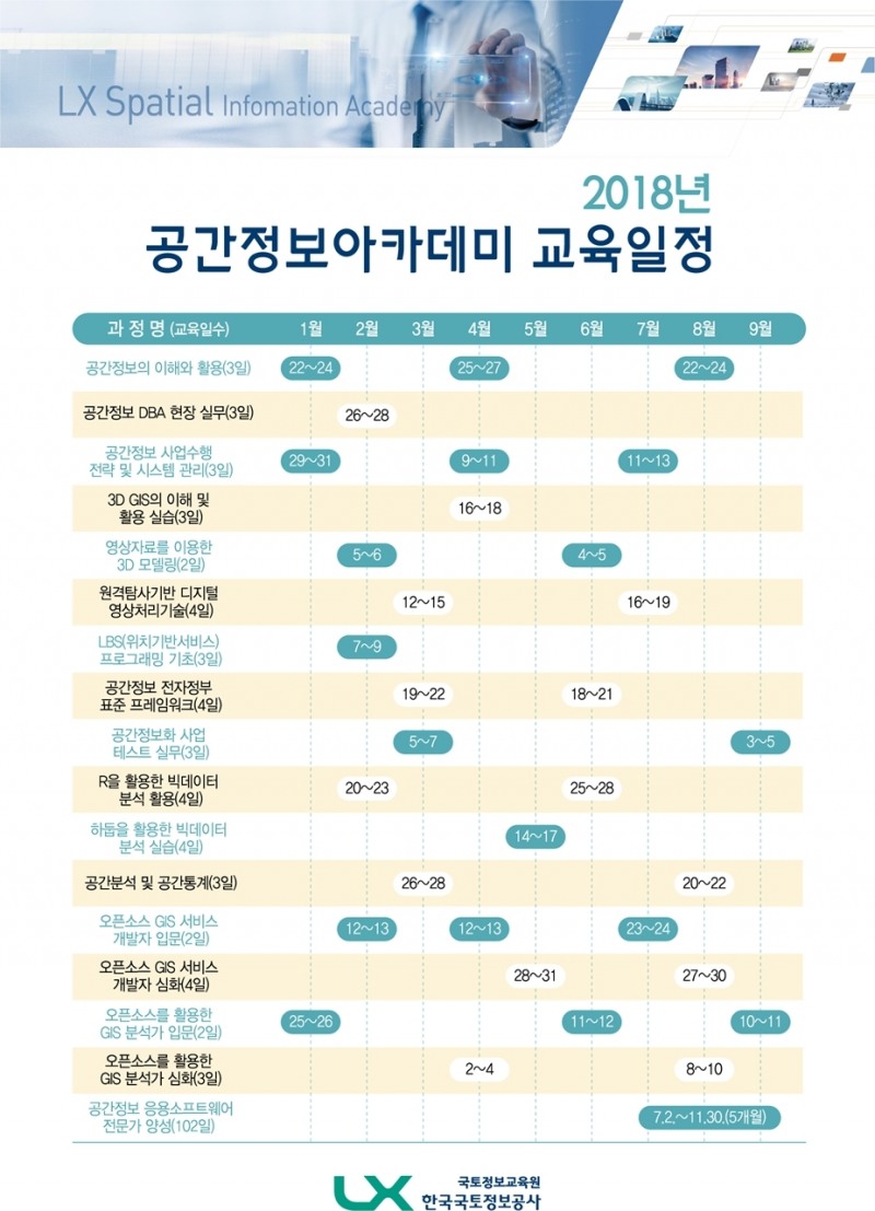 LX공간정보아카데미, ‘18년 공간정보 교육과정 공개
