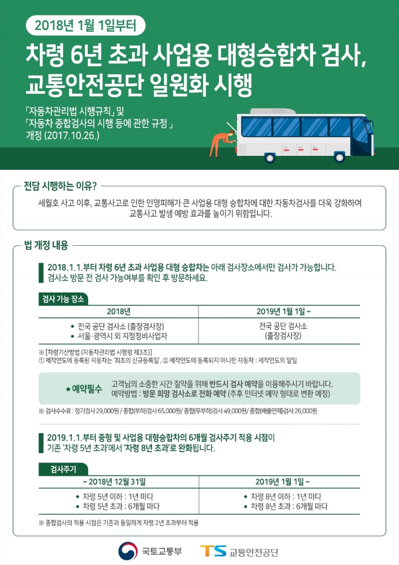 교통안전공단, 내년부터 단계적으로 차령 6년 초과 사업용 버스 검사 전담 시행