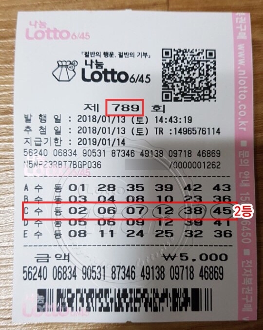 789회 로또 당첨자 '신년 점괘대로...'