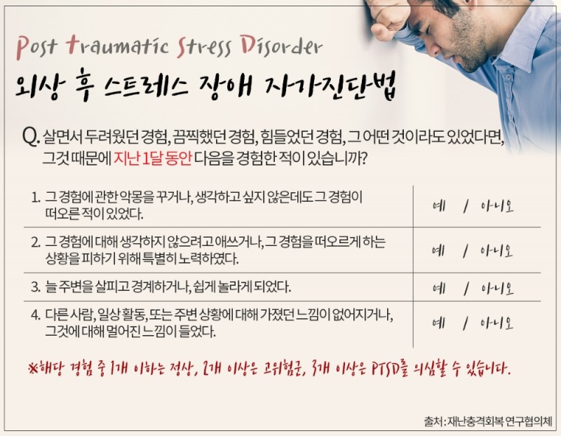 (사진=H+양지병원 제공)