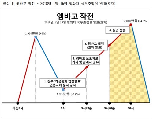 페이스북 캡쳐