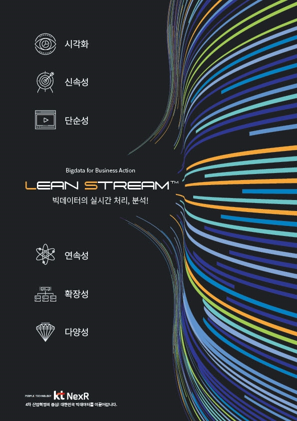 (사진=kt 넥스알)