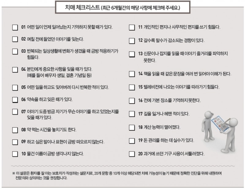 치매 체크리스트 (사진=인천성모병원)
