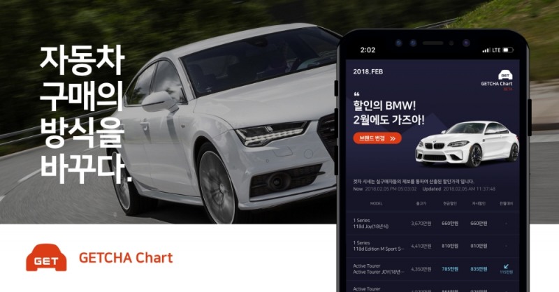 수입차 실거래가 공개 서비스 겟차 시세 오픈.(사진=겟차)