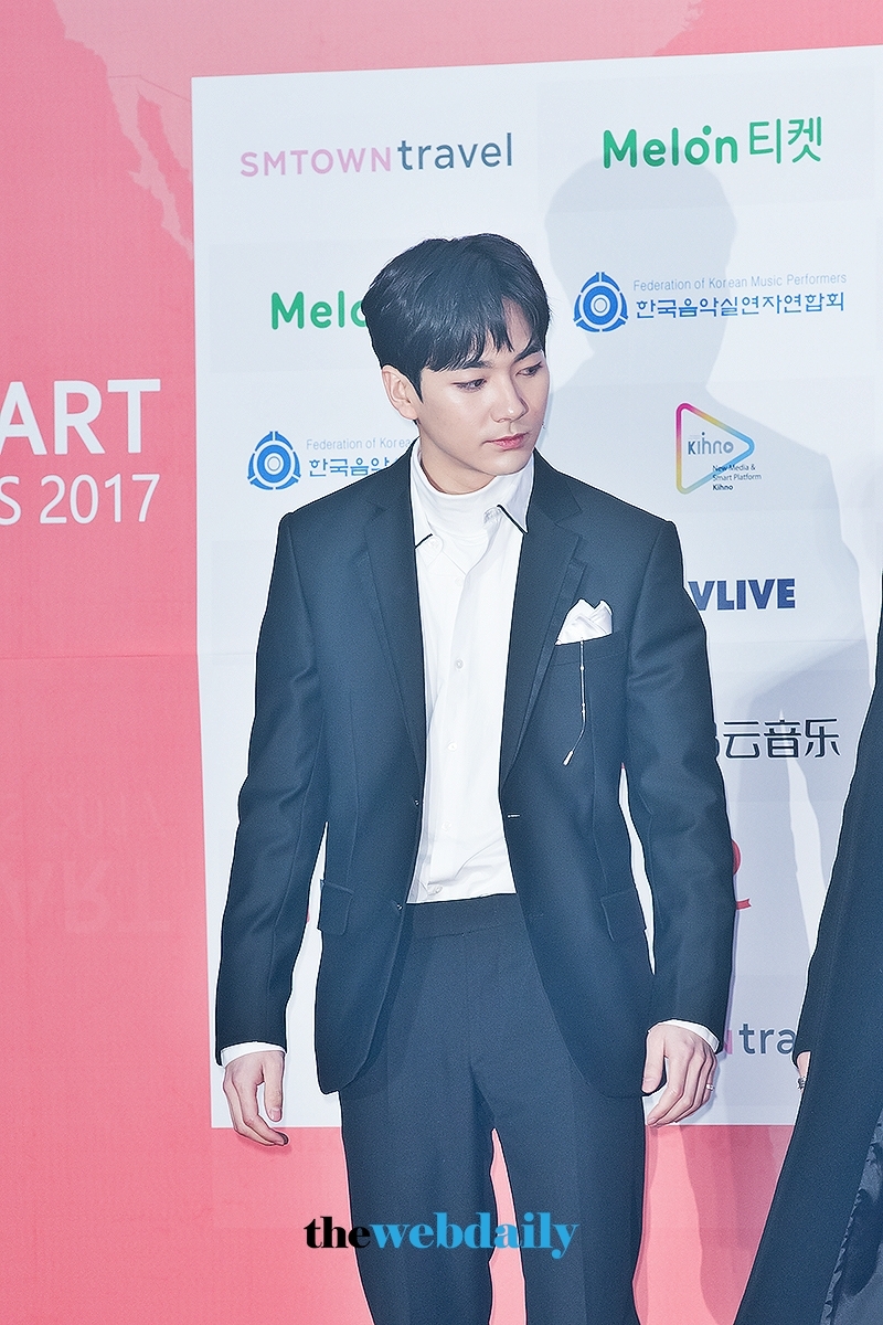 뉴이스트w 아론, 2018 가온차트 K-POP 어워드 레드카펫 행사
