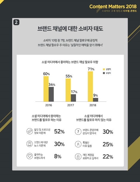 (자료=함샤우트)