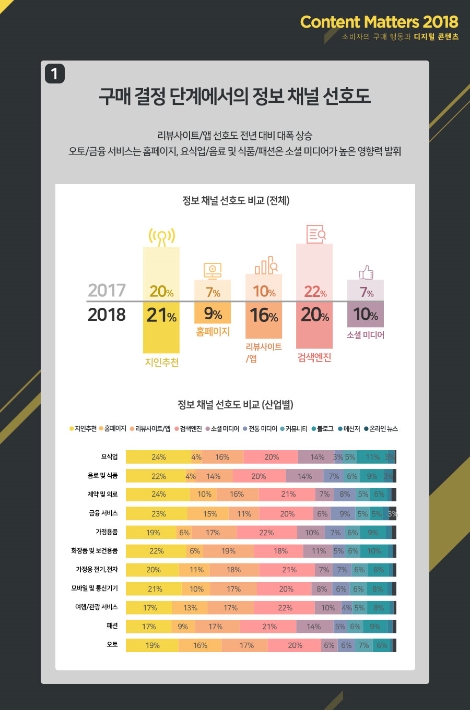 (자료=함샤우트)