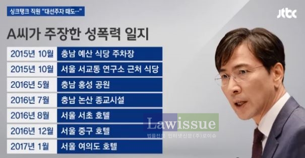 안희정 전 지사, 추가 피해자 폭로...벌써부터 그의 입에 쏠리는 눈눈눈