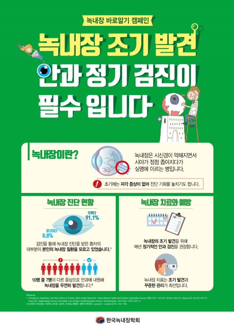 녹내장 바로알기 포스터 (사진=한국녹내장학회)