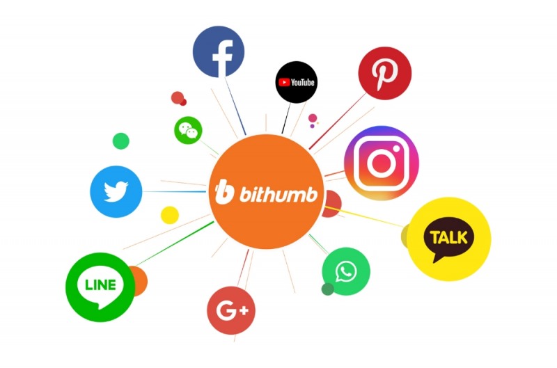 빗썸, 소셜미디어 최적화 결제 플랫폼 ‘SNS페이’ 출시