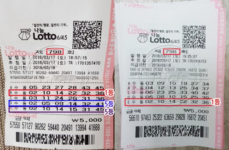 로또 1등 당첨자 “전체 1%도 안 되는 숫자조합 골랐다”
