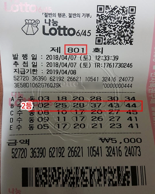 로또 당첨자 “자동은 무작정 운만 믿고 하는 것 같아 수동구매를 했다”