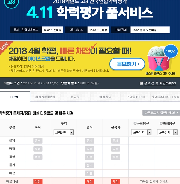 2018 고3 4월 모의고사 끝났지만...6시만 기다리는 학생들 '반응도 각양각색'