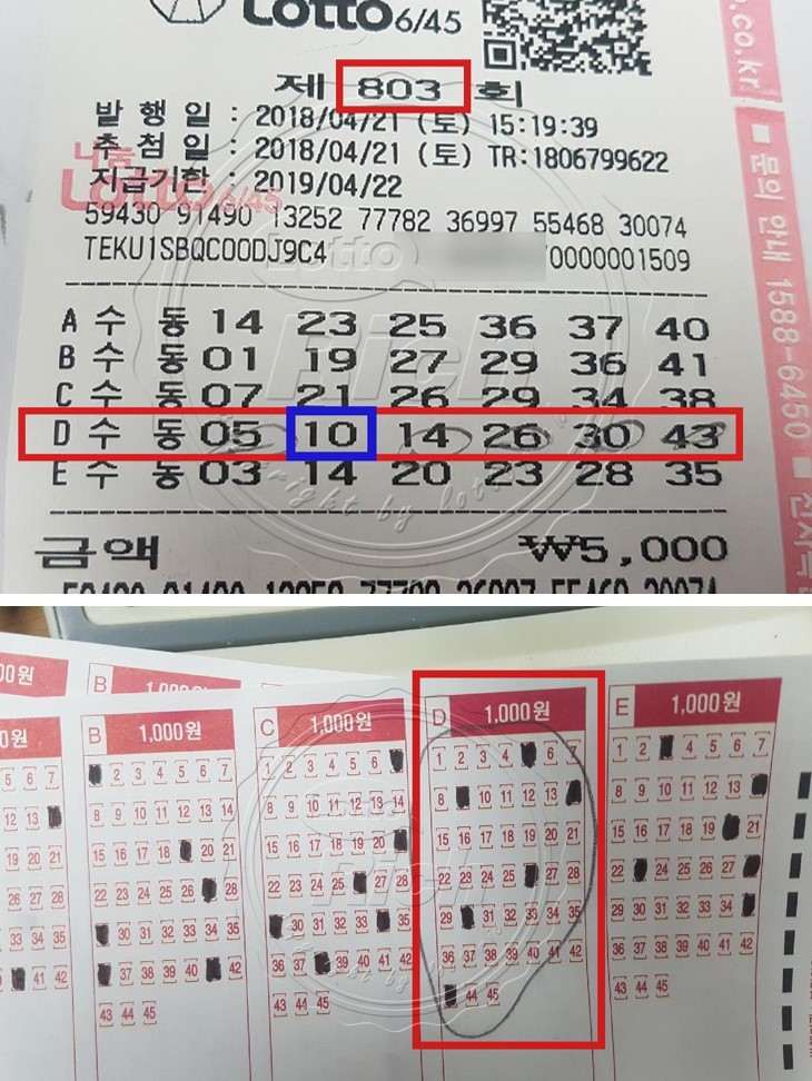 로또 1등 36억원, 한 순간 110만원이 된 사연은?