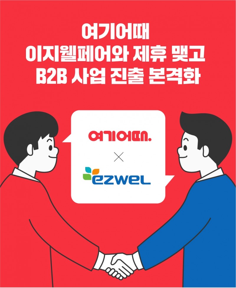 여기어때-이지웰페어, B2B 공략 본격화