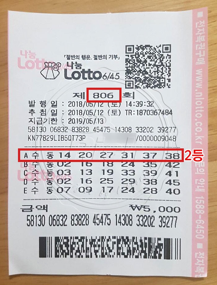 로또 2등 당첨자 “사업이 크게 망하면서 금전적인 어려움을 겪었다”