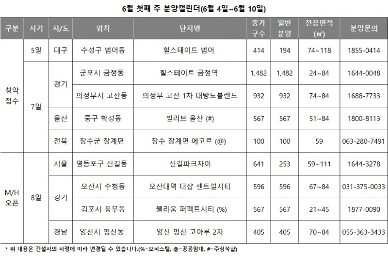 (표=리얼투데이)