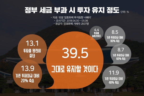 (사진=빗썸)