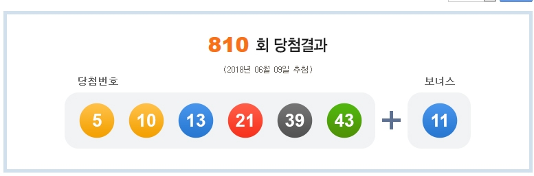 출처 나눔로또 화면 캡쳐