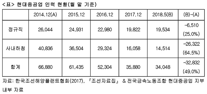 (제공=김종훈의원실)