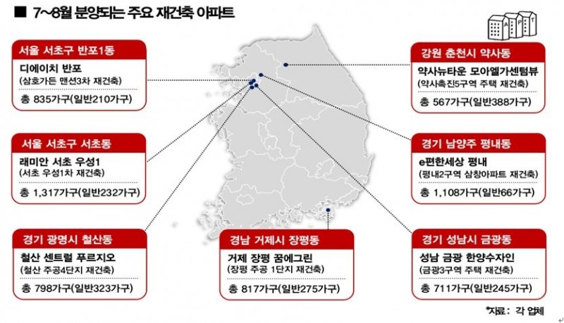 광명-서초-반포’...여름 재건축 분양 큰장 선다
