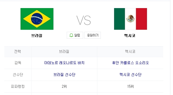 (이미지 출처 : naver정보화면)