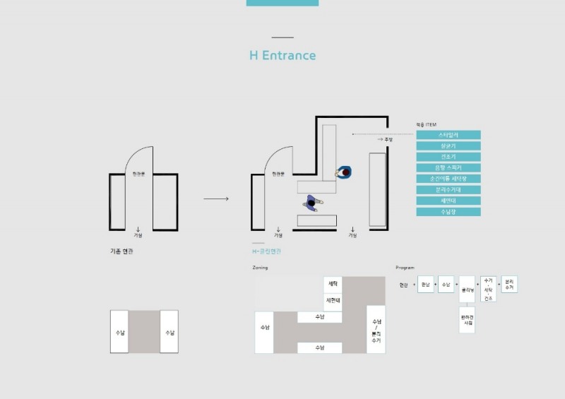 H-클린현관(H-Entrance) 배치도.(사진=현대건설)