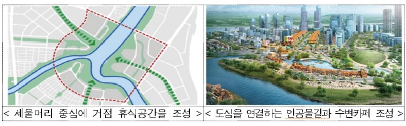 부산 에코델타시티.