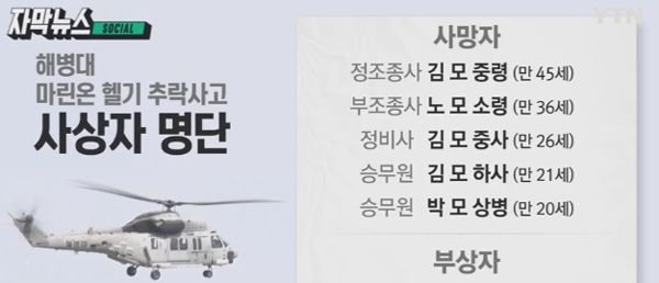 해병대 헬기추락, 뜻하지 않은 도마 위...'마린온' 도입 삐걱