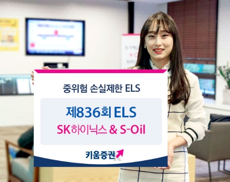 키움증권의 ELS 안내 이미지. (사진=키움증권)