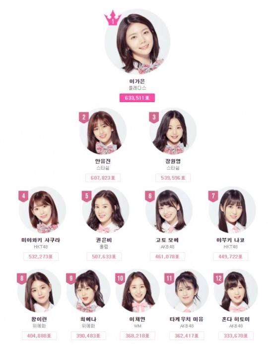 처음 들어보는 많은 이들...위스플, 예기치 않은 소용돌이 생겨