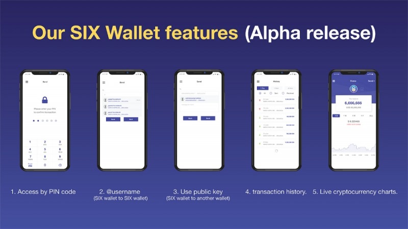 퓨쳐스트림네트웍스, 암호화폐 전자지갑 ‘식스 월렛’ 출시 일정 공개