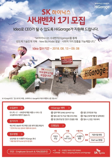 SK하이닉스가 실시하는 사내벤처 프로그램 '하이게러지' 안내 포스터. (사진=SK하이닉스)