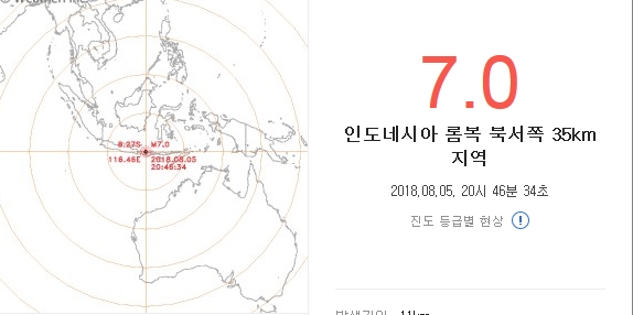 (출처 : naver 기상정보화면)