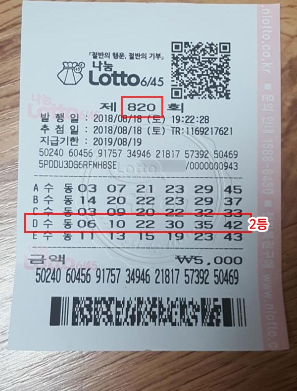 로또 당첨된 50대 남성, “정년퇴직 할 나이에 노후가 걱정이었다”