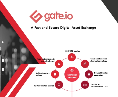 게이트아이오(GATE.IO), 블록체인 투명성 협회 순위 11위