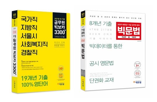 사진=에듀윌 제공