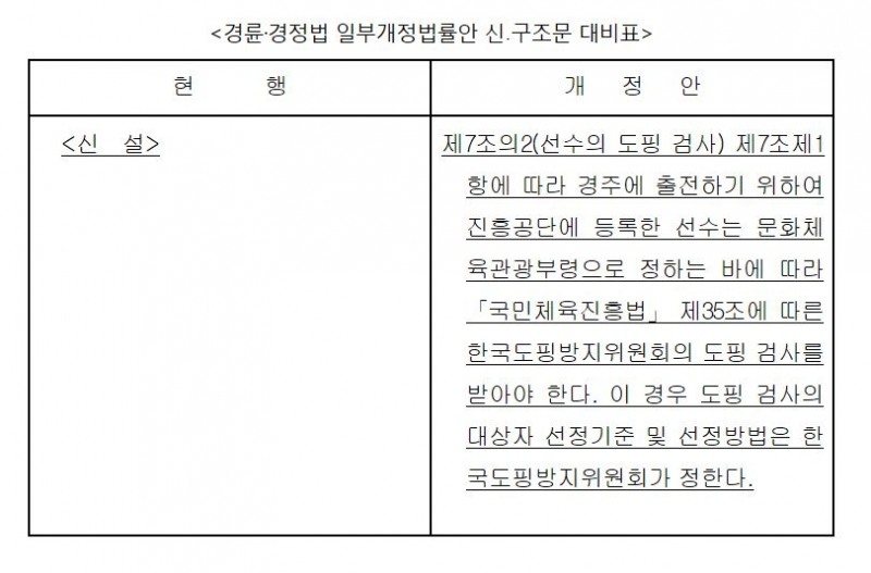 (사진=김병욱 의원실)