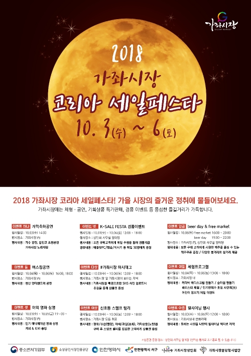 코리아세일페스타 거점시장으로 선정된 인천 가좌시장, 다채로운 관광축제 개최