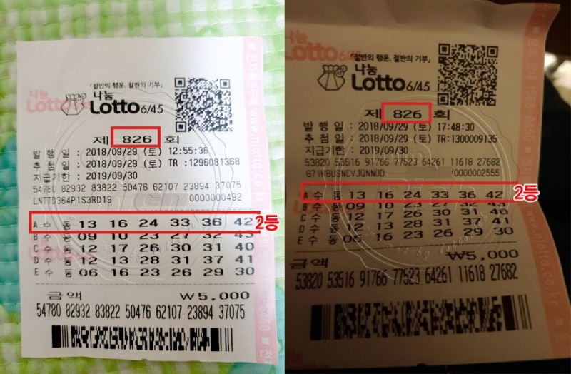 로또 2등에 동시 당첨된 부부 "부부싸움이 2등 중복당첨 만들었다"