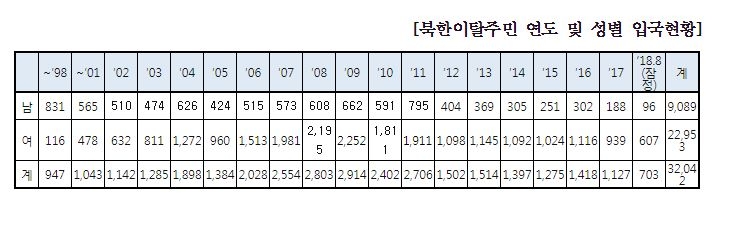 자료=박병석 의원실 제공