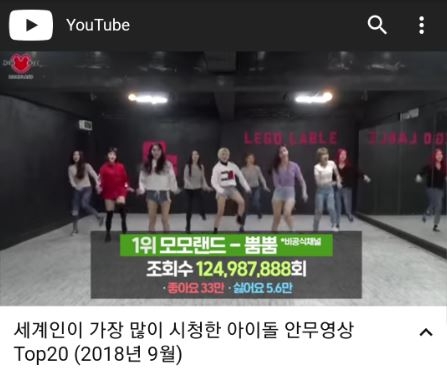 모모랜드 '뿜뿜' 안무영상, 가장 많이 시청한 K팝 안무영상 1위