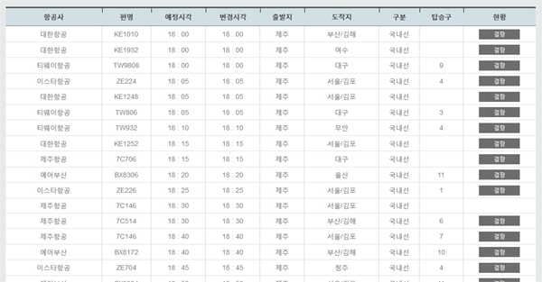 (출처 :KAC website)