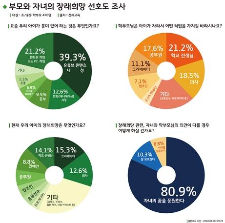자료=천재교육 제공