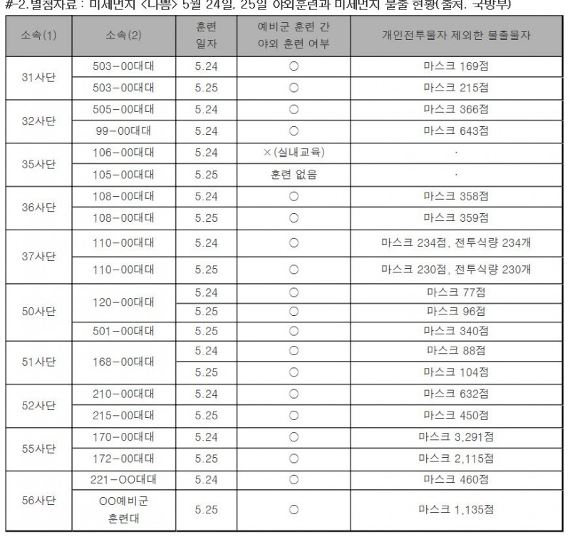 (사진=하태경 의원실)
