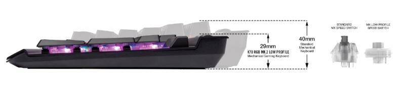 커세어 ’K70 RGB MK.2 로우 프로파일 키보드 2종’ 출시